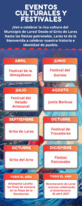 festivales2